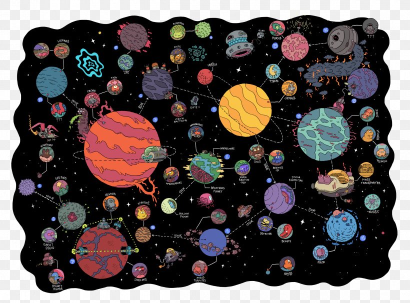 Desktop Wallpaper Planet Solar System Drawing, PNG, 2400x1775px, Planet, Art, Color, Computer, Deviantart Download Free