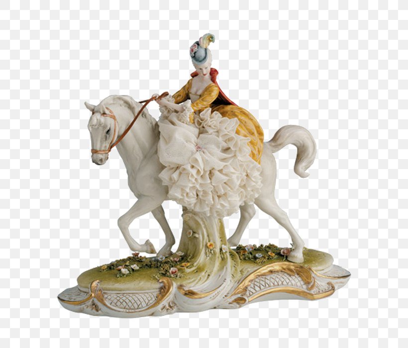 Volkstedt Dresden Porcelain Figurine Italy, PNG, 600x700px, Volkstedt, Art, Capodimonte Porcelain, Ceramic, Classical Sculpture Download Free
