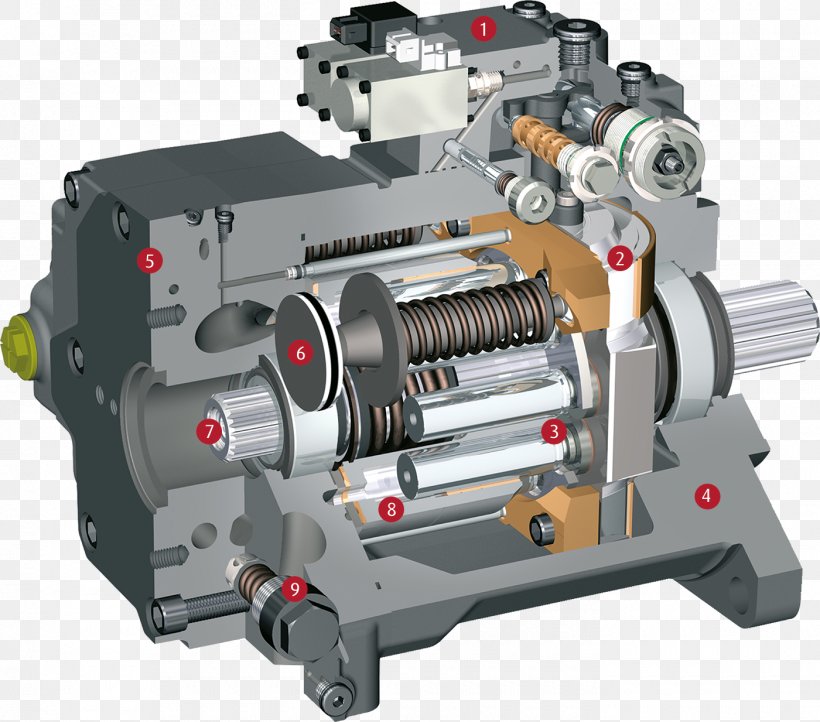 Axial Piston Pump Hydraulic Pump Gear Pump, PNG, 1400x1233px, Axial Piston Pump, Axial Engine, Engine, Fluid Power, Gear Pump Download Free