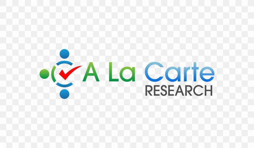 A La Carte Research Focus Group Market Research Marketing Research, PNG, 1920x1120px, La Carte Research, Area, Brand, Focus Group, Innovation Download Free