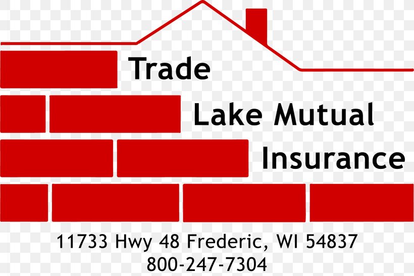 Trade Lake Mutual Insurance Company Mutual Organization Township, PNG, 2048x1365px, Insurance, Area, Brand, Diagram, Document Download Free