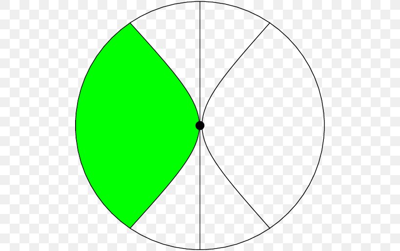 Circle PGF/Ti<i>k</i>Z Point TeX Curve, PNG, 516x516px, Point, Arc, Area, Curve, Diagram Download Free