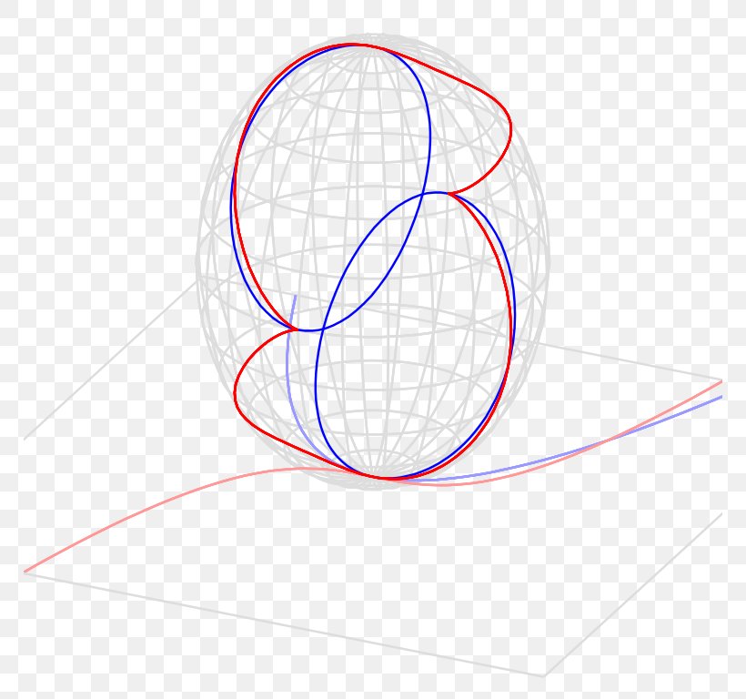 Circle Point Angle, PNG, 768x768px, Point, Area, Diagram, Symbol Download Free