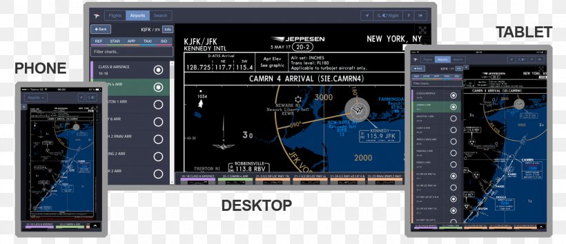 Electronic Flight Bag Homecockpit Flight Simulator Boeing 777 Microcontroller, PNG, 1480x640px, Electronic Flight Bag, Aviation, Boeing 777, Cockpit, Computer Download Free