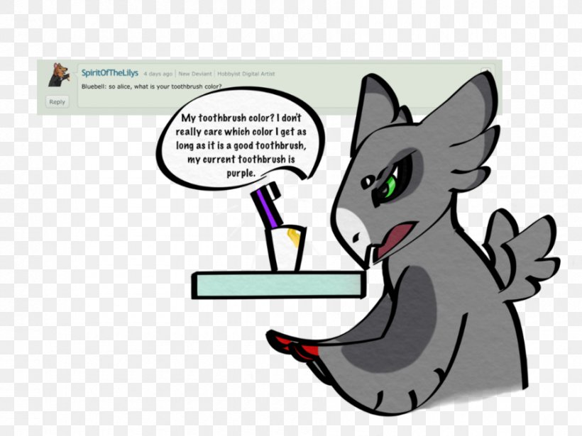 Cat Canidae Dog Line Art Clip Art, PNG, 900x675px, Cat, Area, Artwork, Canidae, Carnivoran Download Free