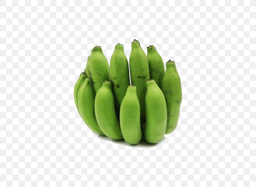 Cavendish Banana Vegetable Fruit Gros Michel Banana, PNG, 600x600px, Banana, Banana Family, Betacarotene, Cavendish Banana, Commodity Download Free