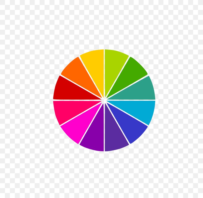 Color Wheel Clip Art, PNG, 566x800px, Color Wheel, Area, Art, Drawing, Green Download Free