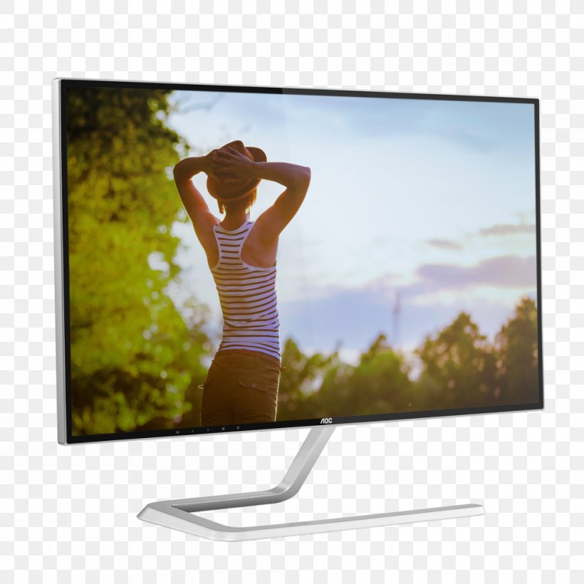 Dell AOC International IPS Panel Computer Monitors Liquid-crystal Display, PNG, 1000x1000px, Dell, Advertising, Aoc International, Backlight, Computer Monitor Download Free