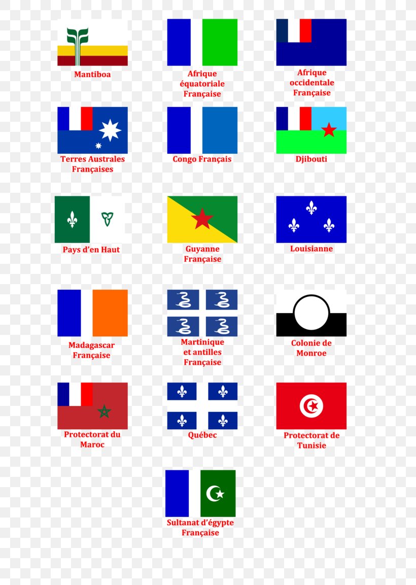 French Colonial Empire France French West Indies Algerian War Flag, PNG, 692x1153px, French Colonial Empire, Algerian War, Area, Brand, Colonial Empire Download Free