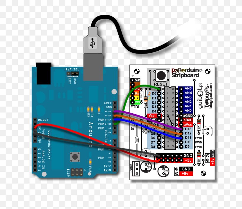 Microcontroller Arduino Electronics Hardware Programmer Integrated Circuits & Chips, PNG, 785x706px, Microcontroller, Arduino, Circuit Component, Computer Component, Computer Software Download Free