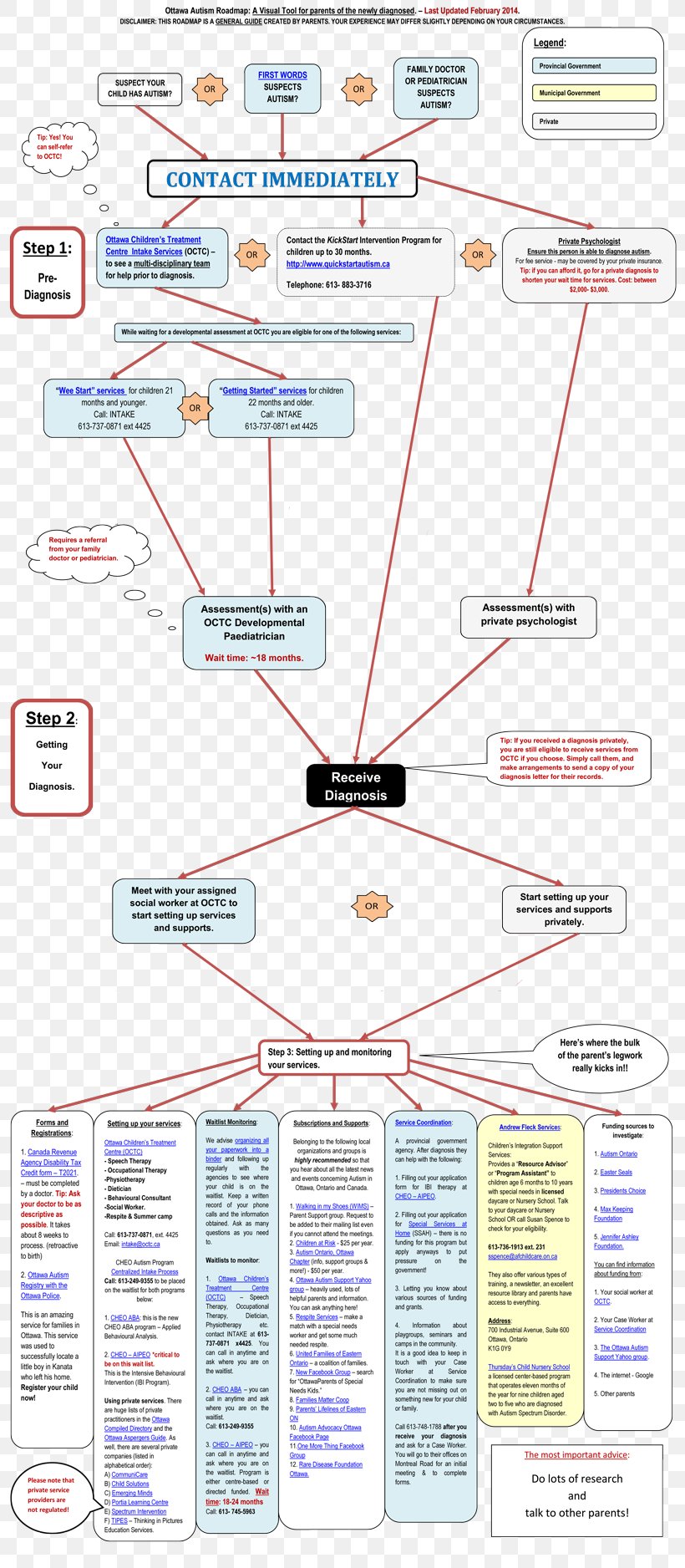 Paper Line Point Angle, PNG, 800x1876px, Paper, Area, Diagram, Parallel, Point Download Free