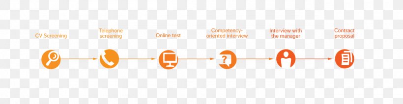 timeline milestone png 1280x332px timeline brand chronology logo microsoft powerpoint download free timeline milestone png 1280x332px