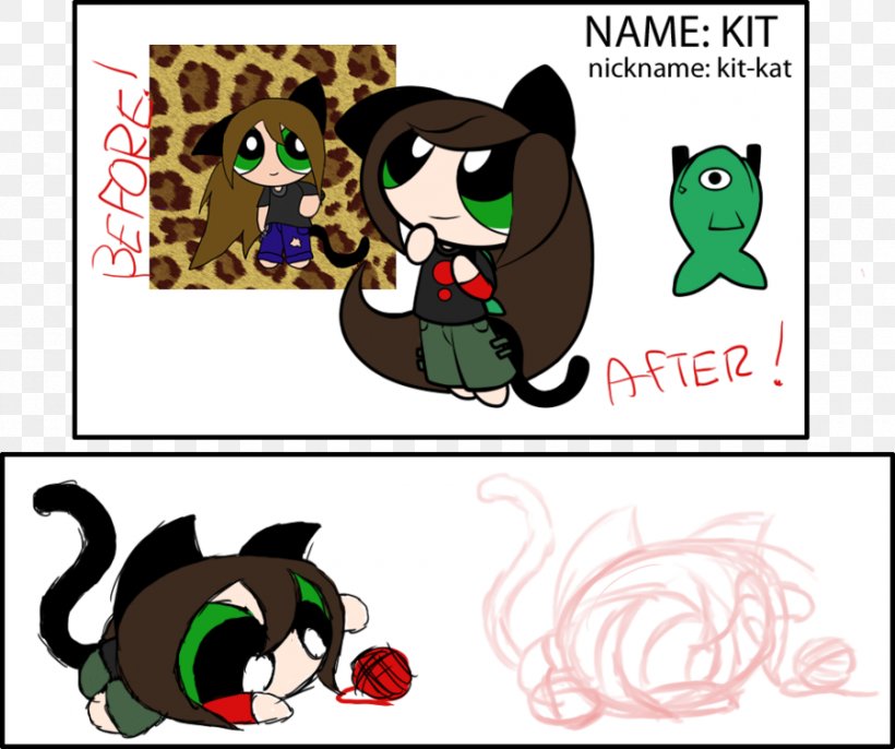 Leopard Cat Character Clip Art, PNG, 900x754px, Leopard, Art, Carnivoran, Cartoon, Cat Download Free