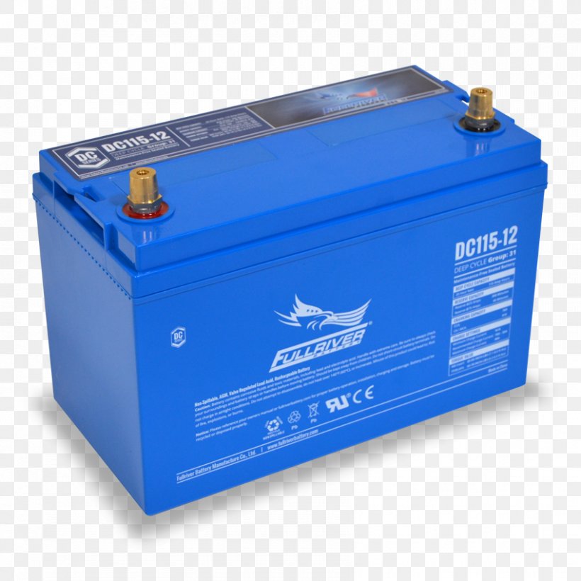 Battery Charger Deep-cycle Battery VRLA Battery Electric Battery Lead–acid Battery, PNG, 850x850px, Battery Charger, Ampere, Ampere Hour, Automotive Battery, Battery Management System Download Free