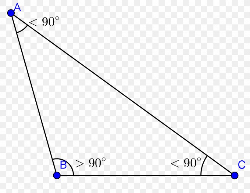 Acute And Obtuse Triangles Line Angle Obtus, PNG, 1065x822px, Triangle, Acute And Obtuse Triangles, Angle Obtus, Area, Degree Download Free