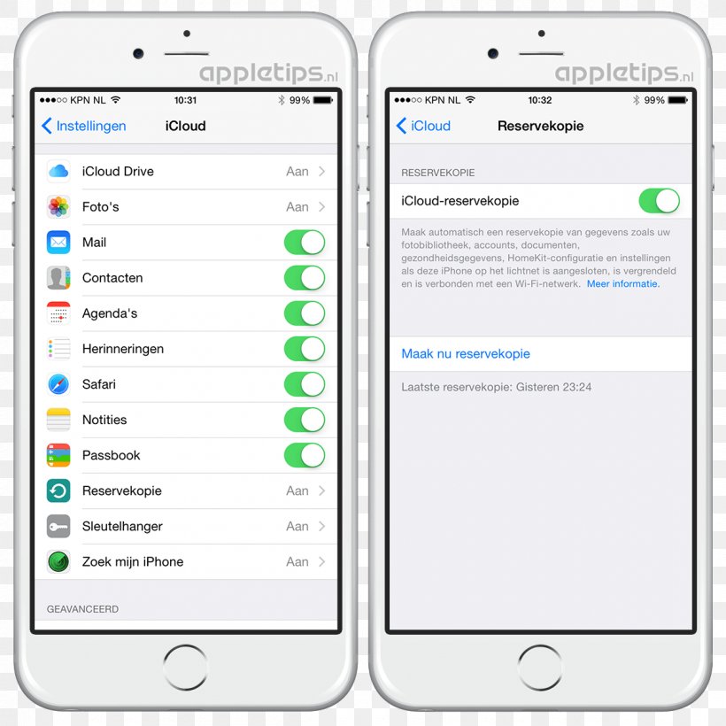 IPhone 6 Plus ICloud IPhone 6S Backup, PNG, 1200x1200px, Iphone 6 Plus, Area, Backup, Communication Device, Computer Download Free