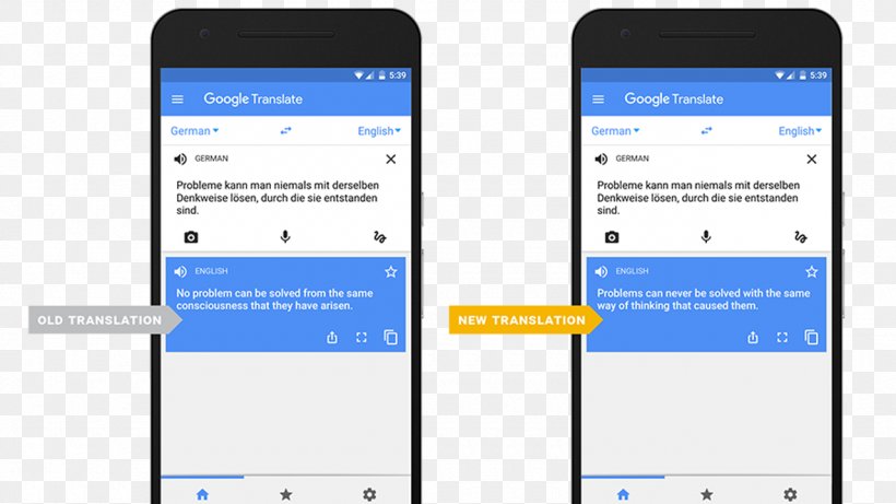 Neural Machine Translation Google Translate, PNG, 1280x720px, Translation, Artificial Neural Network, Brand, Chinese, Communication Download Free