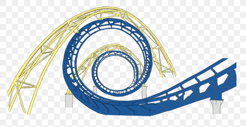 Roller Coaster Clip Art, PNG, 800x425px, Roller Coaster, Amusement Park, Image File Formats, Libreoffice, Recreation Download Free