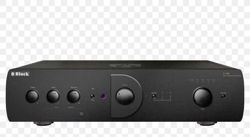 Block V-120 Integrated Amplifier Audio High Fidelity, PNG, 800x450px, Amplifier, Audio, Audio Equipment, Audio Power Amplifier, Audio Receiver Download Free