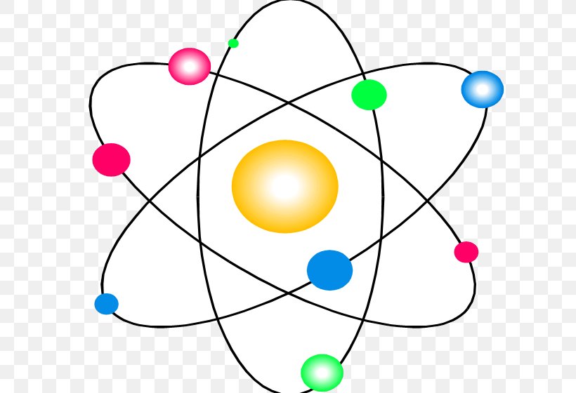 Bohr Model Atomic Theory Subatomic Particle Science Png 624x560px Bohr Model Area Atom Atomic Nucleus Atomic