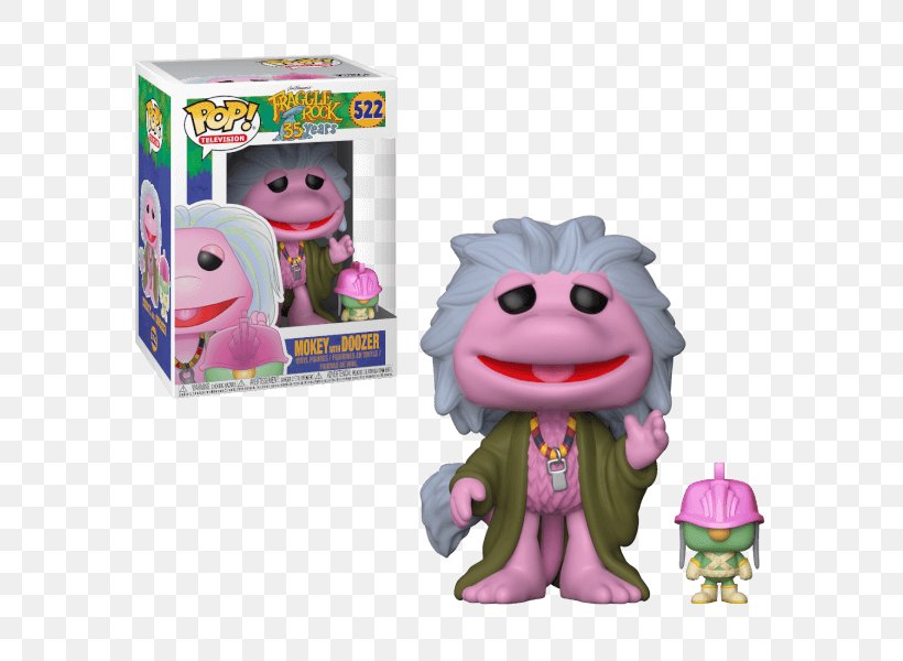 Funko The Muppets Mokey Fraggle Action & Toy Figures Television, PNG, 600x600px, Funko, Action Toy Figures, Collectable, Doozers, Fictional Character Download Free
