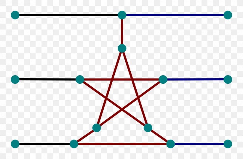 Pentacle Turtle Pentagram How To Think Like A Computer Scientist: Learning With Python, PNG, 900x592px, Pentacle, Area, Blue, Color, Computer Science Download Free