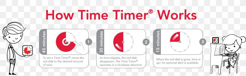 Time Timer MOD Countdown Hourglass Clock, PNG, 1940x600px, Timer, Alarm Clocks, Brand, Clock, Communication Download Free