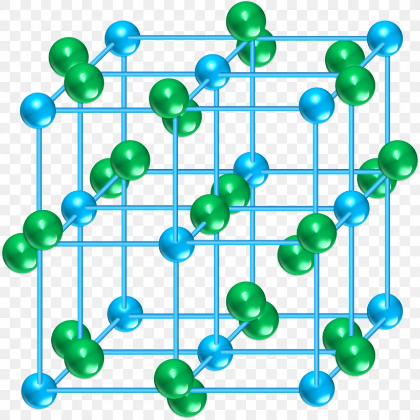 Crystal Structure Gbou Institut Razvitiya Obrazovaniya Krasnodarskogo Kraya Clip Art, PNG, 1066x1065px, Crystal Structure, Animation, Armavir Russia, Biology, Body Jewelry Download Free