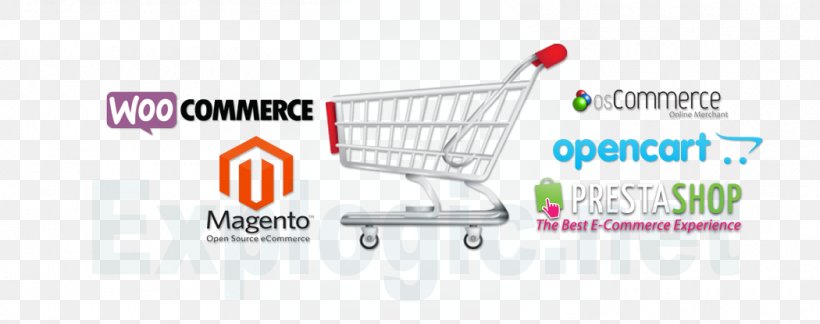 Web Development Magento E-commerce Business, PNG, 1050x415px, Web Development, Area, Brand, Business, Customer Download Free