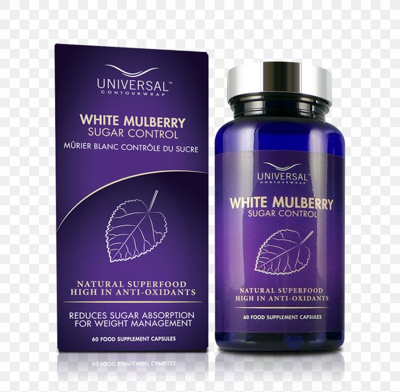 Green Coffee Extract Dietary Supplement White Mulberry Weight Loss, PNG, 950x930px, Coffee, Bandage, Brand, Cellulite, Diet Download Free