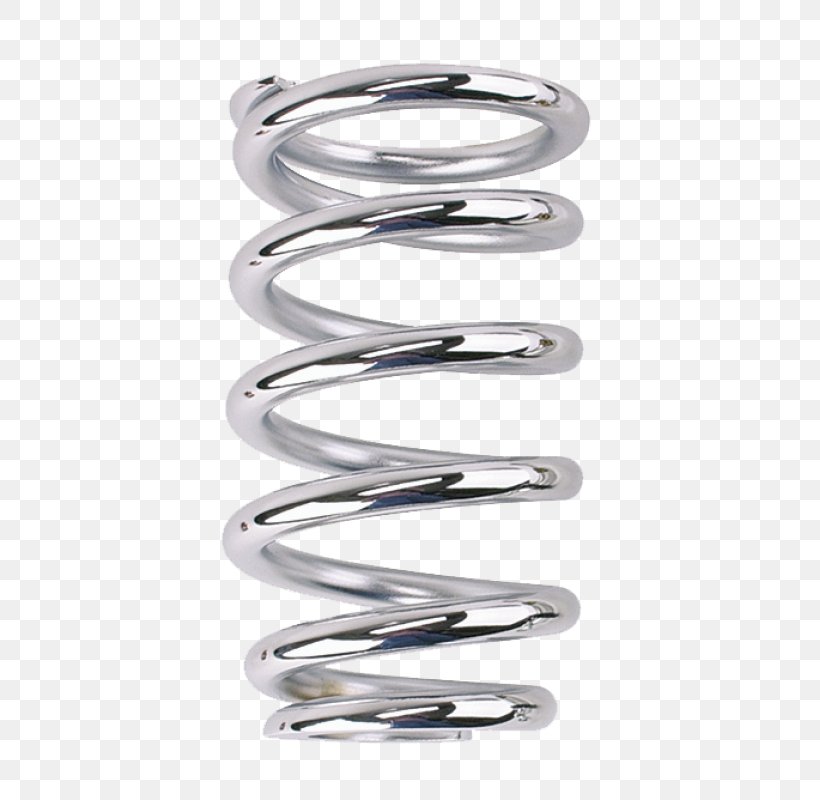 Car Coil Spring Coilover, PNG, 407x800px, Car, Body Jewelry, Center Cap, Coil Spring, Coilover Download Free