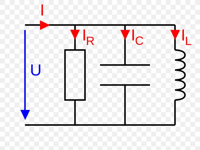 Electrical Network Electric Current RLC Circuit Series And Parallel Circuits Electrical Wires & Cable, PNG, 1280x960px, Electrical Network, Area, Capacitor, Current Source, Diagram Download Free