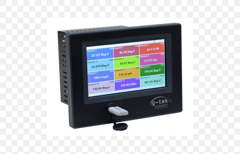 G-Tek Corporation Pvt. Ltd. Manufacturing Industry Display Device Data Logger, PNG, 500x527px, Manufacturing, Cement, Chart Recorder, Corporation, Data Acquisition Download Free