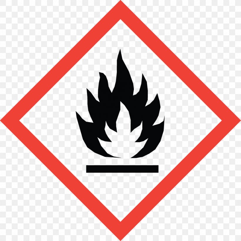 Globally Harmonized System Of Classification And Labelling Of Chemicals GHS Hazard Pictograms Hazard Communication Standard CLP Regulation, PNG, 1017x1017px, Ghs Hazard Pictograms, Area, Brand, Chemical Substance, Clp Regulation Download Free