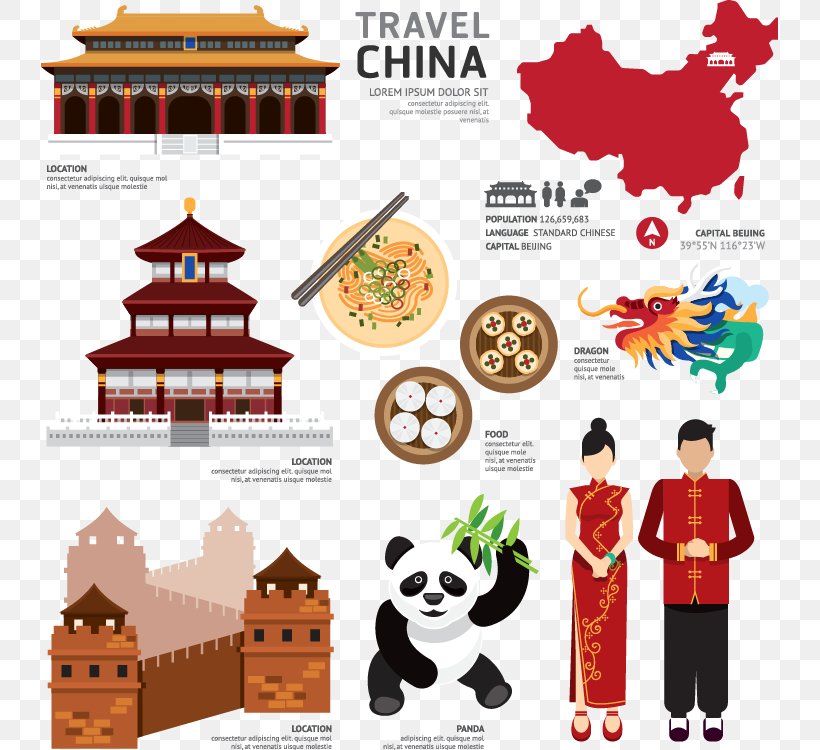 China Icon Design Royalty-free Flat Design, PNG, 737x750px, China, Brand, Flat Design, Icon Design, Royaltyfree Download Free