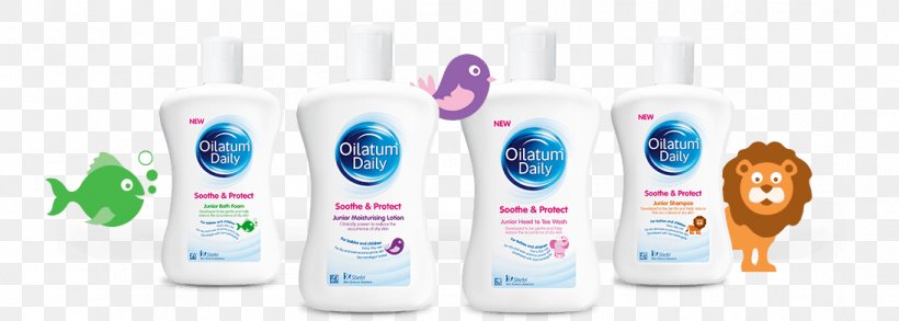 Lotion Shampoo Stiefel Laboratories Soap Xeroderma, PNG, 1095x392px, Lotion, Bathing, Cream, Dandruff, Dermatitis Download Free