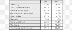Metro Retail Stores Group Price Welding Metal Cost PNG