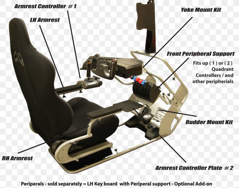 Flight Simulator Airplane Aircraft Simulation Cockpit, PNG, 1100x864px, Flight Simulator, Aircraft, Aircraft Flight Control System, Airplane, Arm Download Free