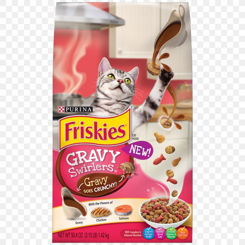 Cat Food Gravy Friskies Nestlé Purina PetCare Company, PNG, 1024x1024px, Cat Food, Cat, Cat Supply, Flavor, Food Download Free