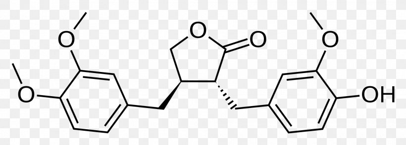 Greater Burdock Resorcinol Azo Violet Azo Compound Chemistry, PNG, 1920x689px, Greater Burdock, Arctiin, Area, Azo Compound, Black Download Free