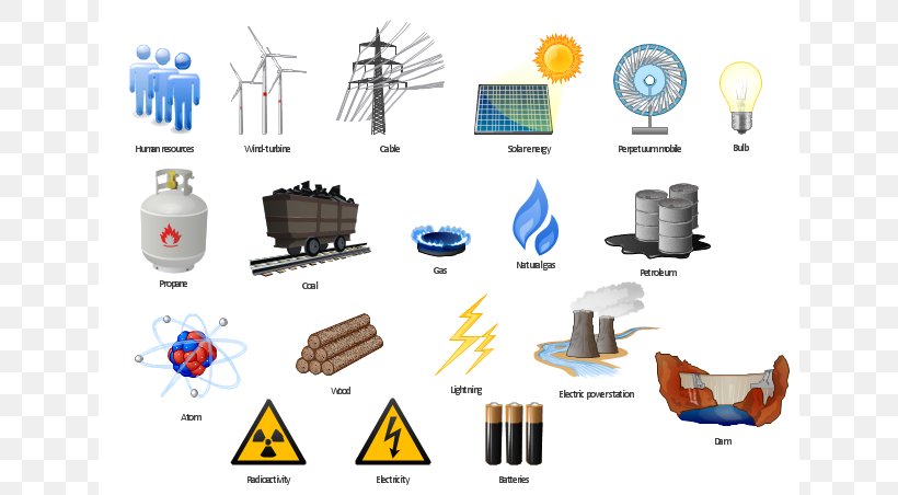 Non-renewable Resource Renewable Energy Clip Art, PNG, 640x452px, Nonrenewable Resource, Brand, Coal, Computer Icon, Diagram Download Free