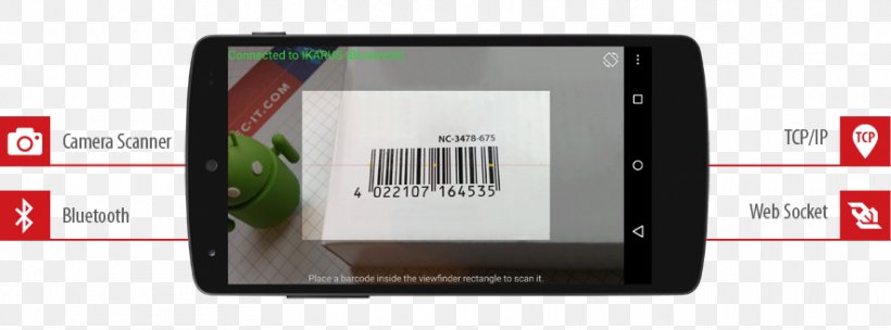 Barcode Scanners Escáner Image Scanner, PNG, 886x329px, Barcode Scanners, Android, Barcode, Brand, Display Device Download Free