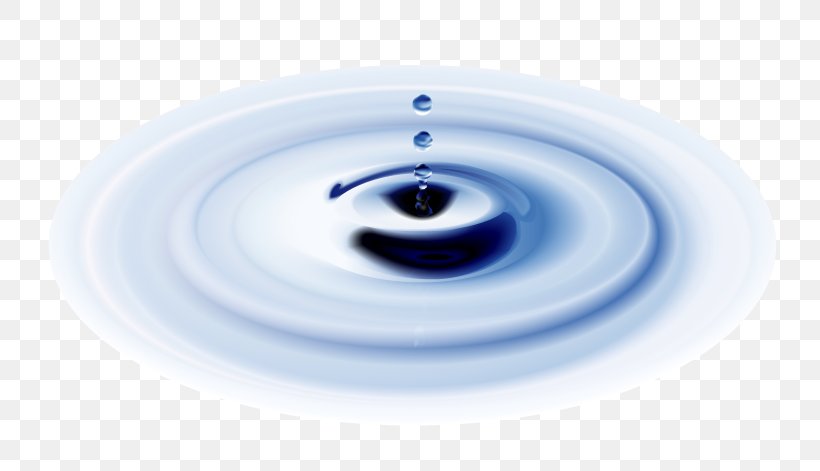 Water Ripple Effect Drop Illustration, PNG, 774x471px, Water, Capillary Wave, Drop, Eye, Graphic Arts Download Free