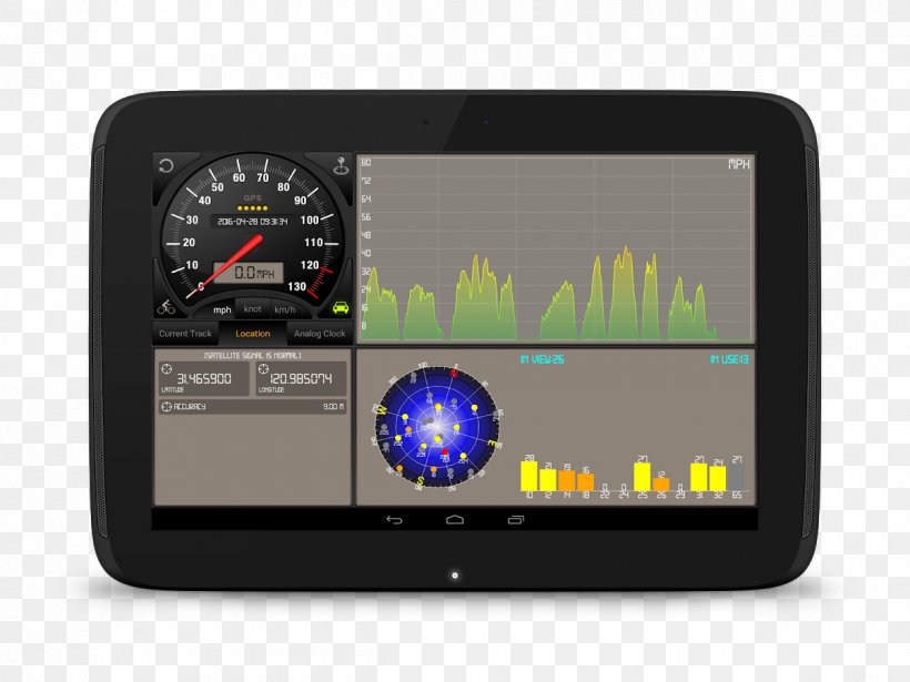 Display Device Car Motor Vehicle Speedometers Screenshot, PNG, 1200x900px, Display Device, Android, Car, Electronics, Gauge Download Free