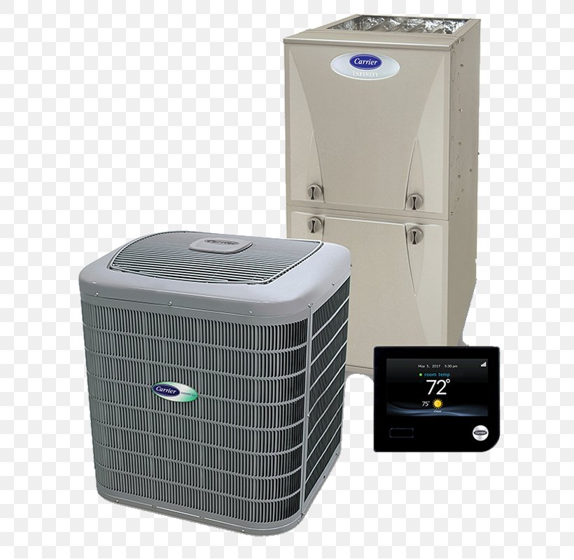 Furnace HVAC Air Conditioning Heating System Central Heating, PNG, 800x800px, Furnace, Air Conditioning, Central Heating, Duct, Geothermal Heat Pump Download Free