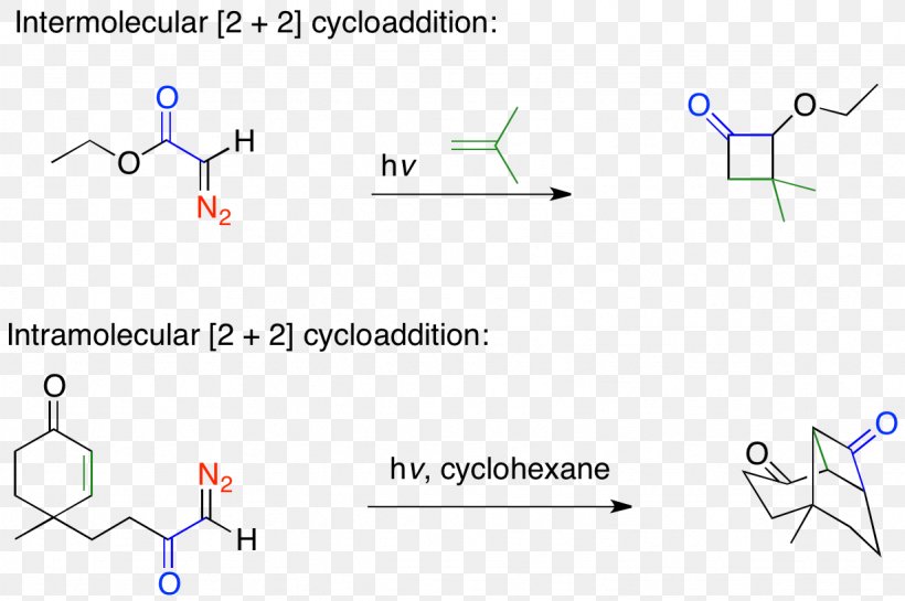 Wolff Rearrangement Intramolecular Reaction Ketene Chemical Reaction Amine, PNG, 1229x817px, Intramolecular Reaction, Alcohol, Aldehyde, Alkene, Amine Download Free