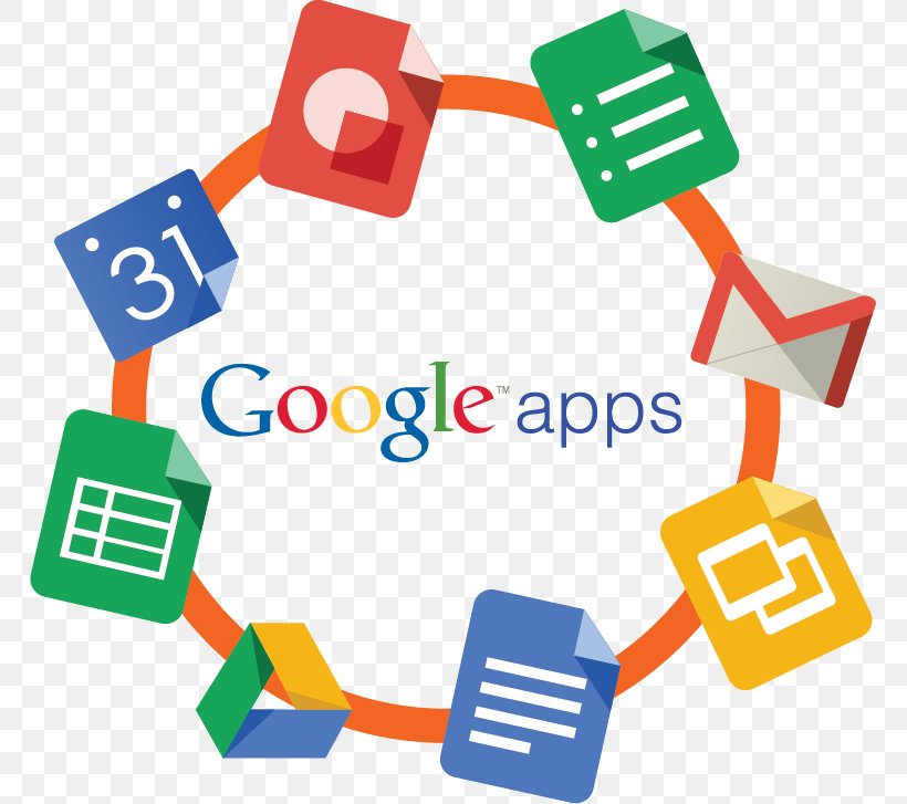G Suite Google Classroom Education Teacher, PNG, 765x727px, G Suite, Area, Chromebook, Classroom, Education Download Free