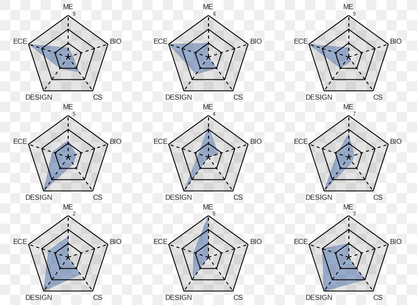 Symmetry Pattern Product Design Line, PNG, 795x600px, Symmetry, Area, Point, Triangle Download Free
