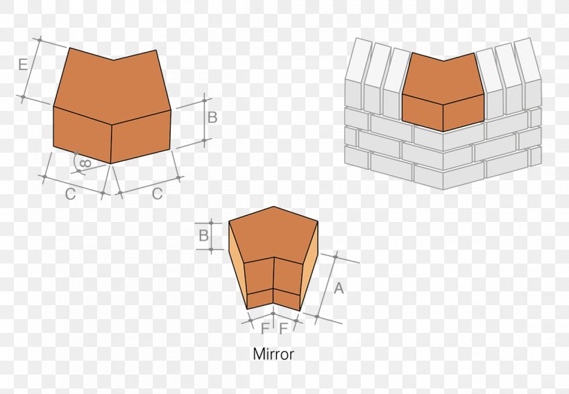 Internal Angle Template Brick, PNG, 1200x832px, Internal Angle, Antonov An2, Antonov An3, Area, Brick Download Free