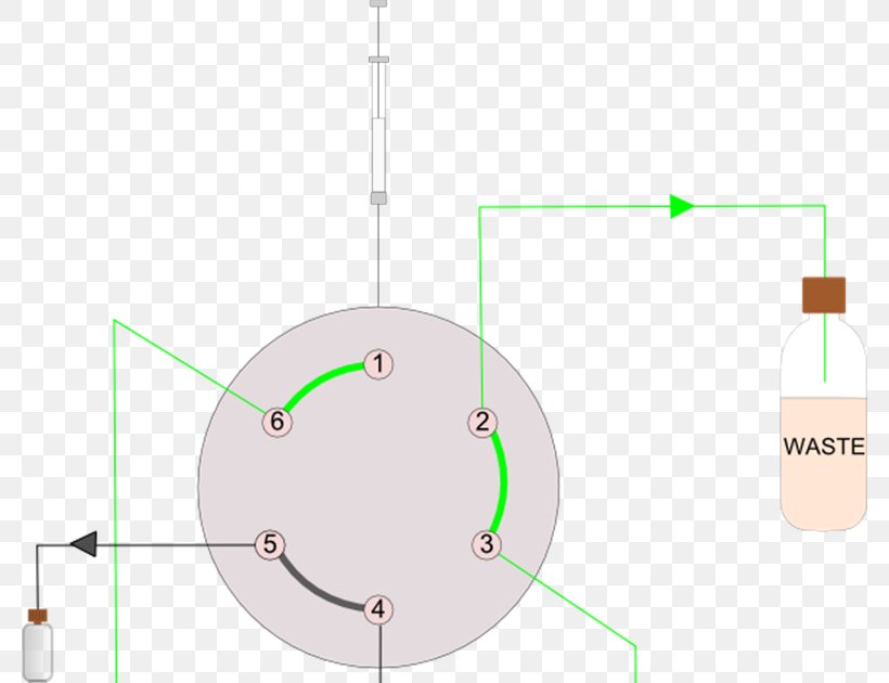 Line Technology Angle, PNG, 782x630px, Technology, Diagram Download Free